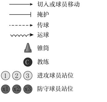职业球员如何通过联赛提升竞技水平_2
